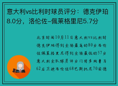 意大利vs比利时球员评分：德克伊珀8.0分，洛伦佐-佩莱格里尼5.7分