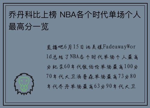 乔丹科比上榜 NBA各个时代单场个人最高分一览
